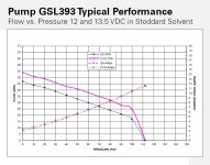 GSL393-Flow-Chart.jpg